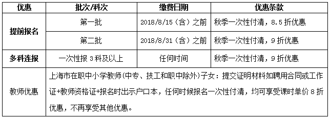 2018年恒高秋季班优惠标准